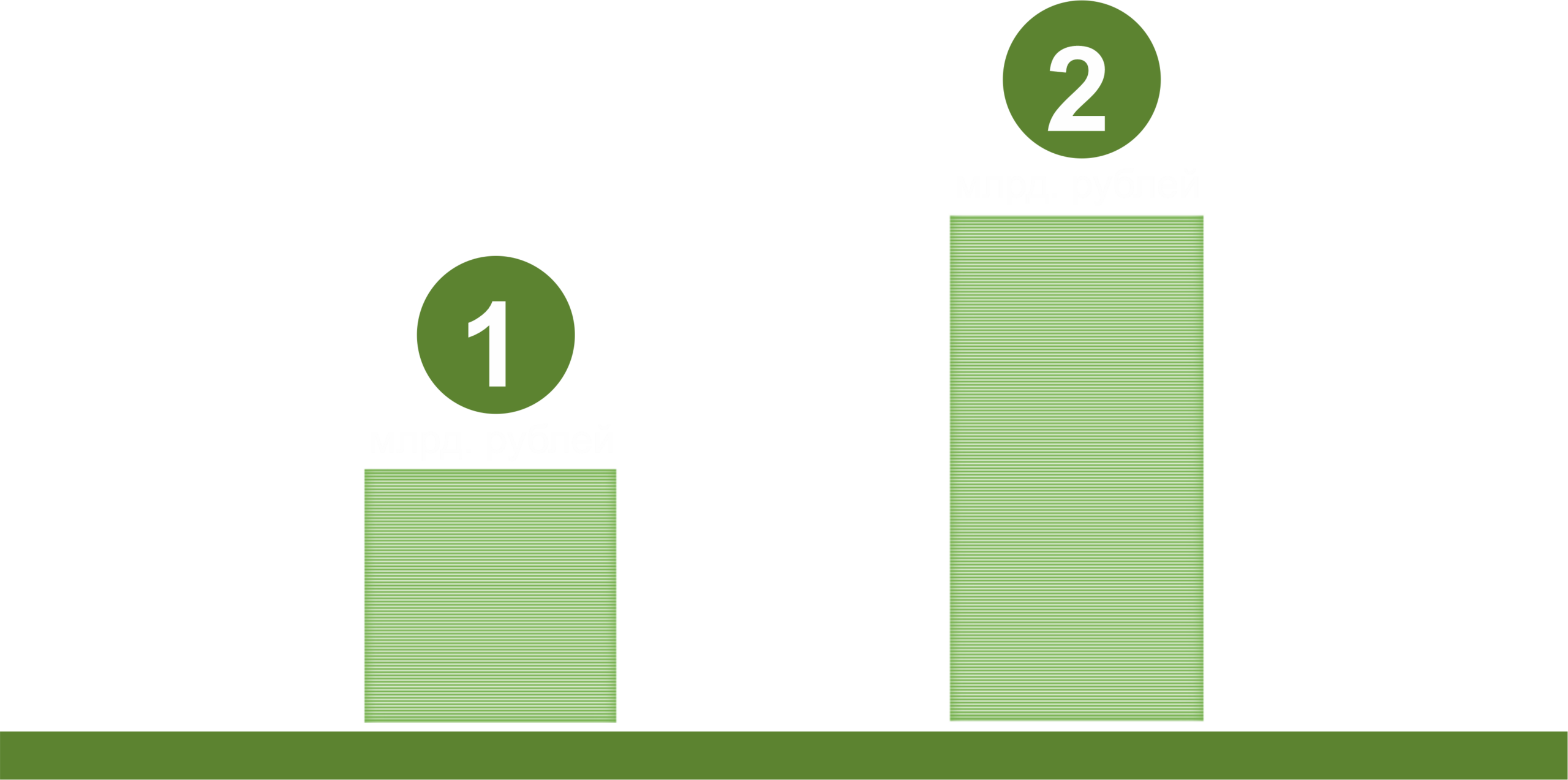 доход2 